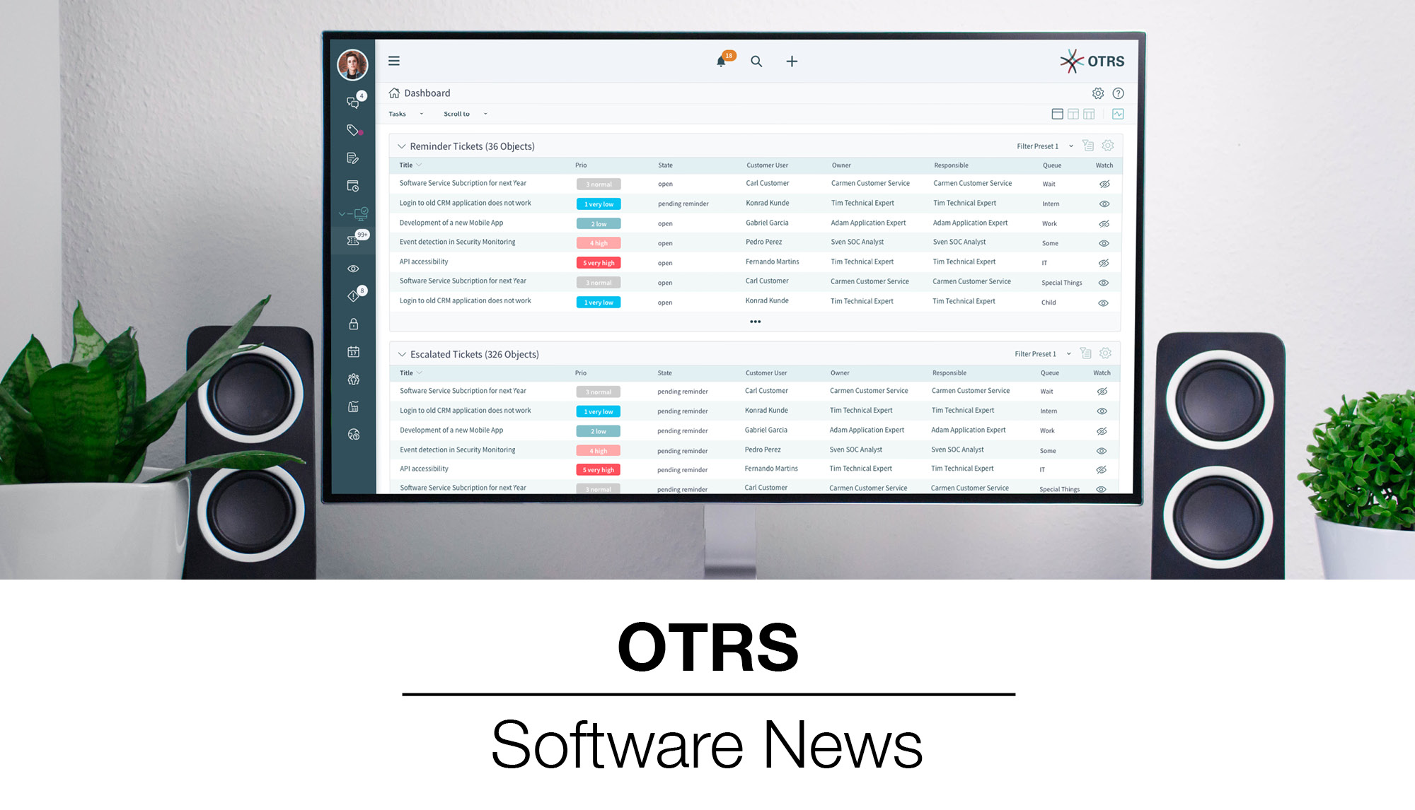 OTRS Software News January 2024 – Business Process Management - OTRS